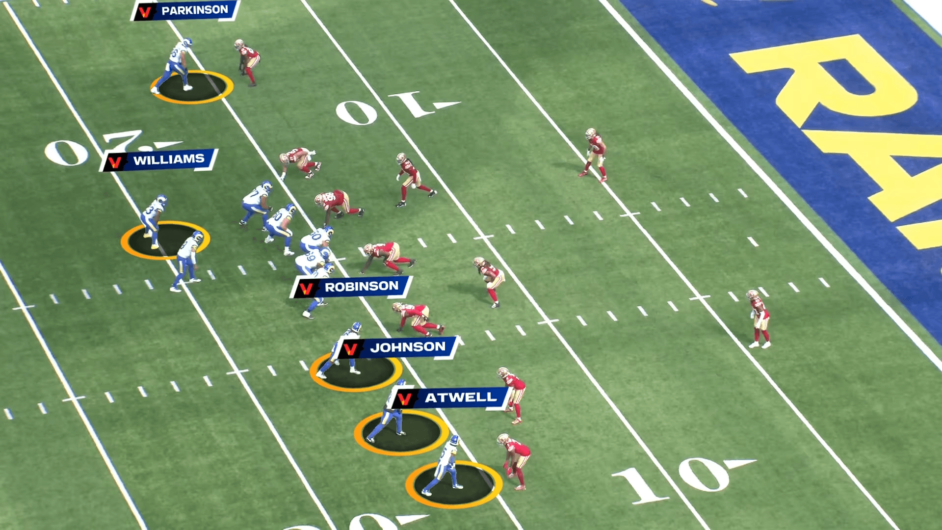 LA Rams used augmentation to create data-driven highlights