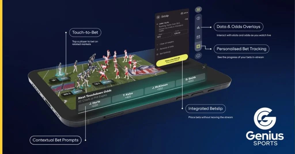 BetVision Immersive live streaming features