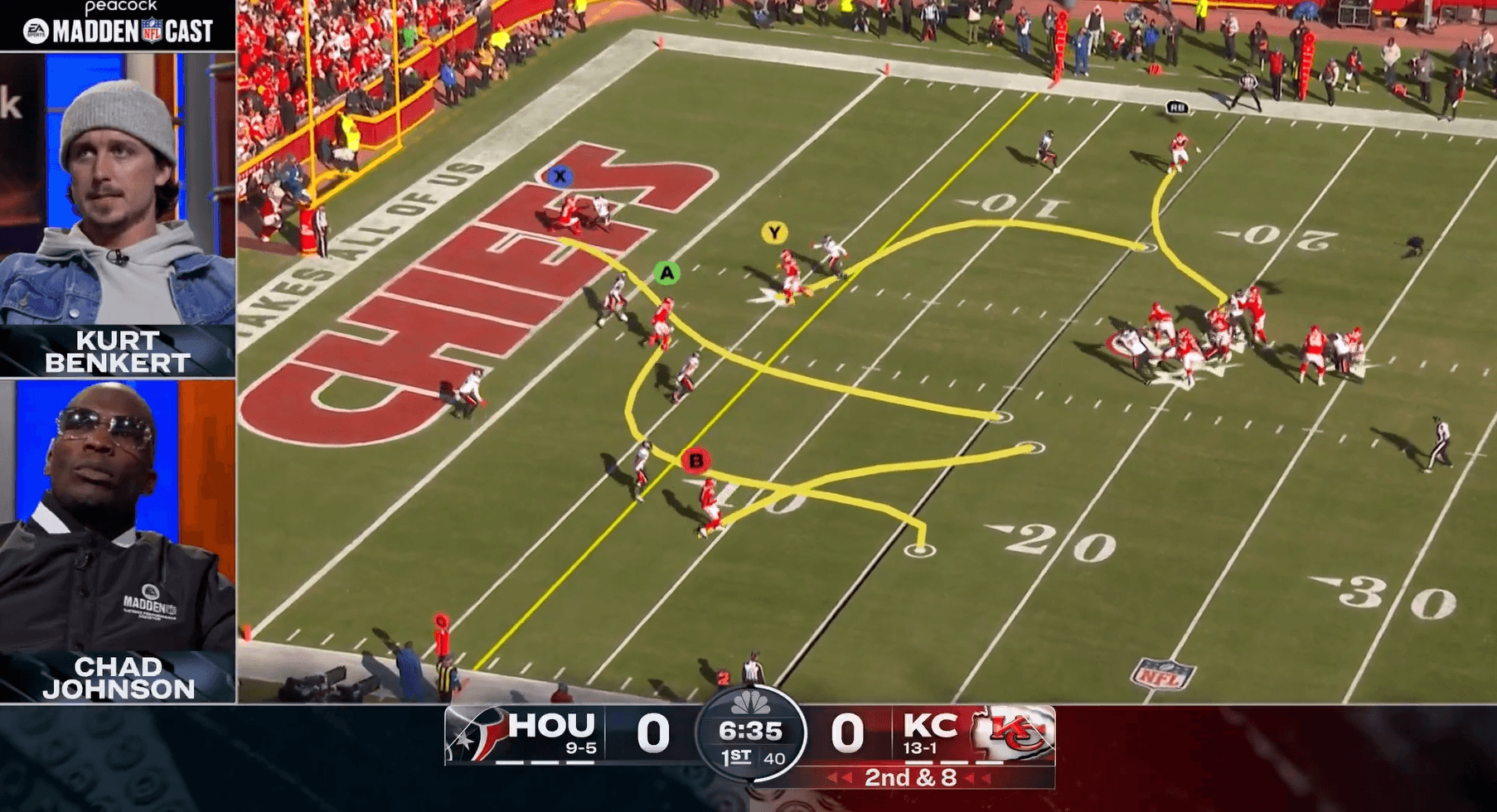 Madden Cast Clip Thumbnail