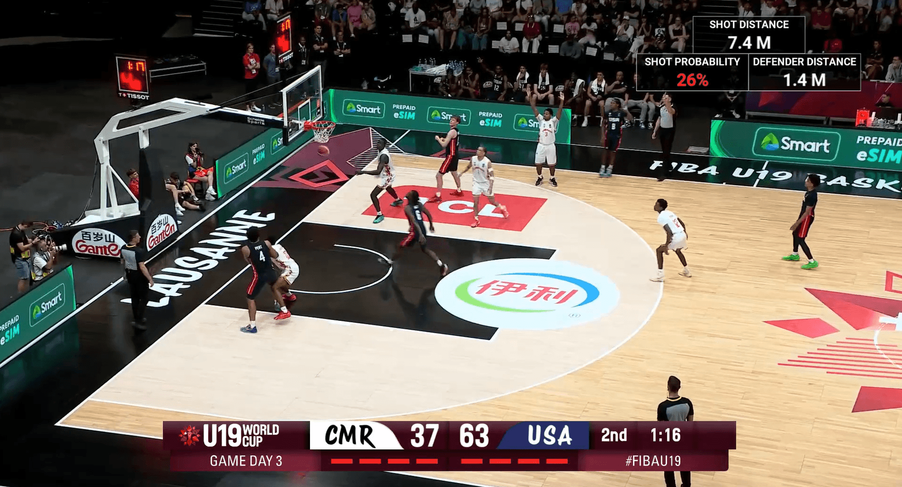 FIBA U19 Augmentation Screenshot