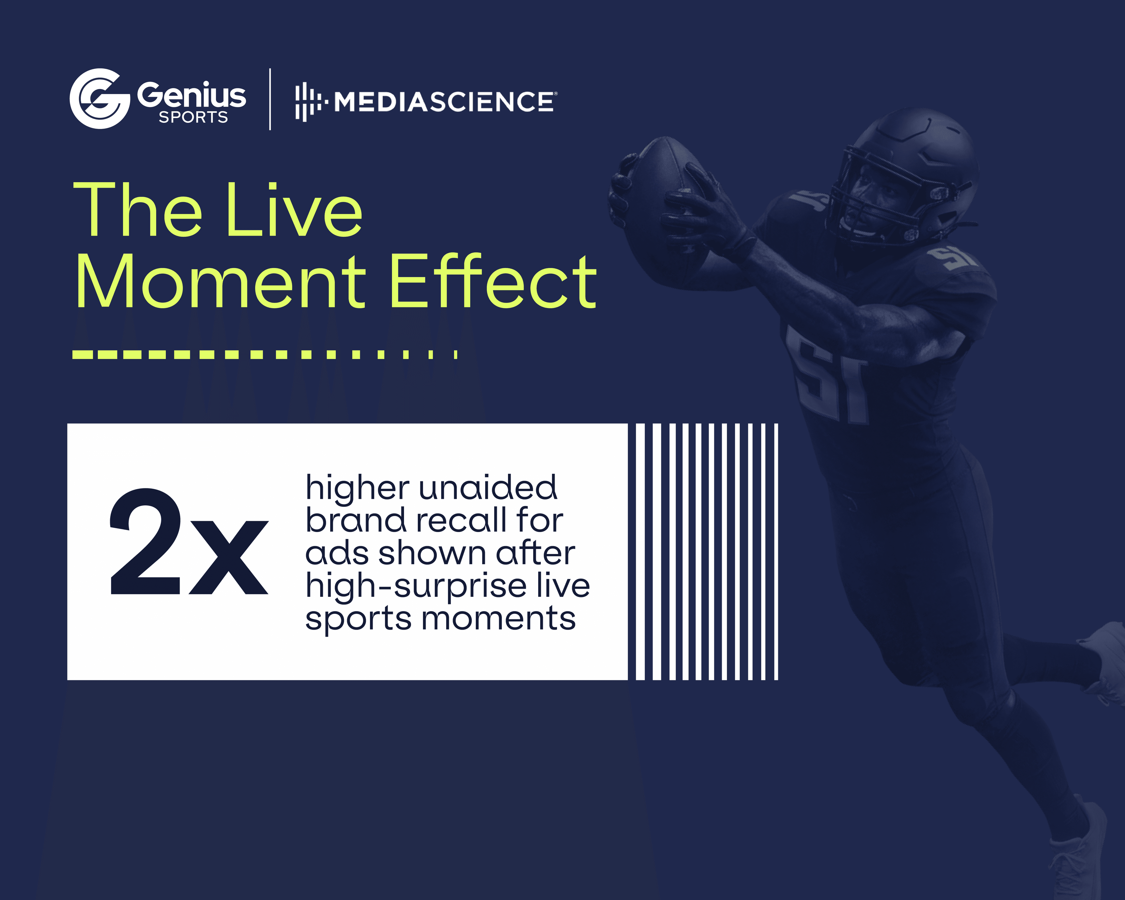 Life Moment Effect 2x Stat