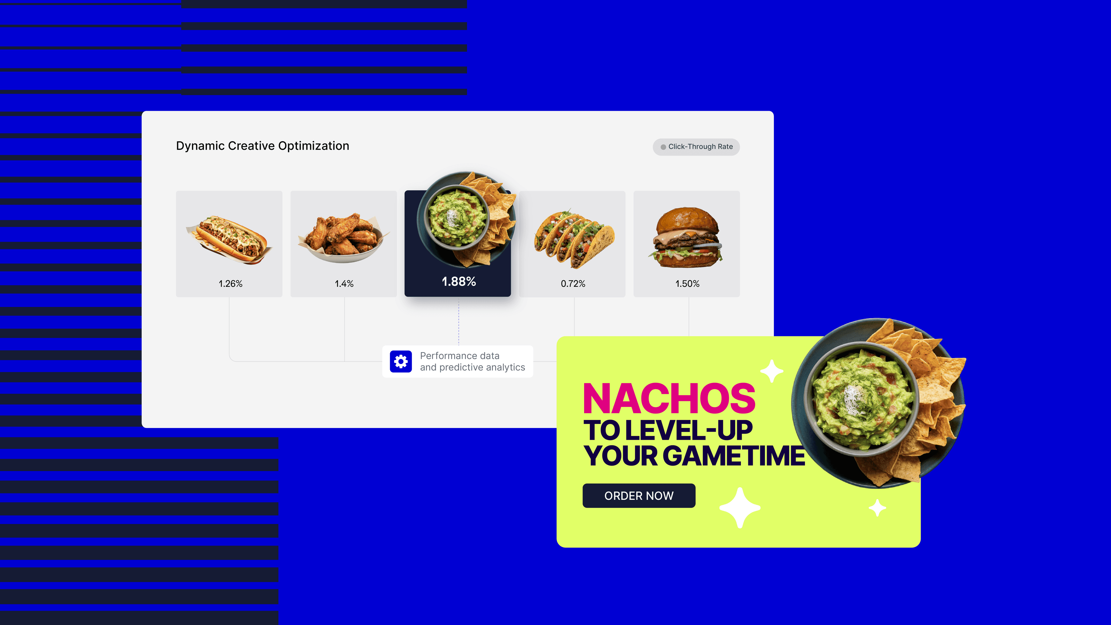 Example of dynamic creative optimization in sports advertising